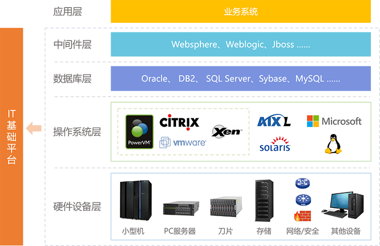 http://www.skybility.com/images/service/pic-IT-1.png